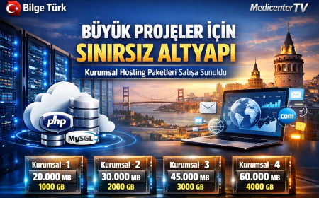 Kurumsal firmalara özel sınırsız özellikli yeni hosting paketleri